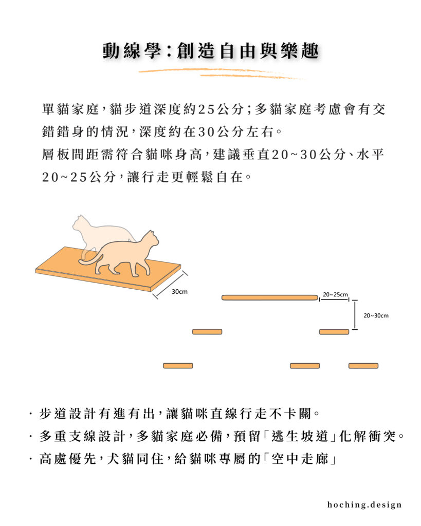 台北寵物室內設計-禾境作品